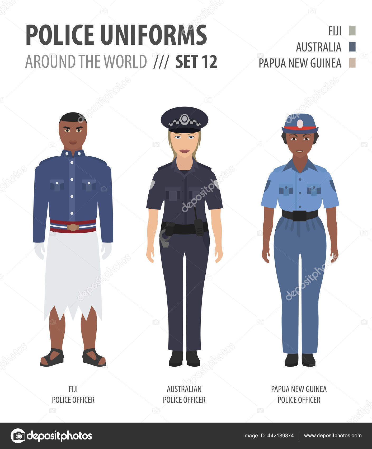 Polisi Berseragam Seluruh Dunia Baju Pakaian Australia Dan Polisi Kelautan Stok Vektor C A7880s 442189874