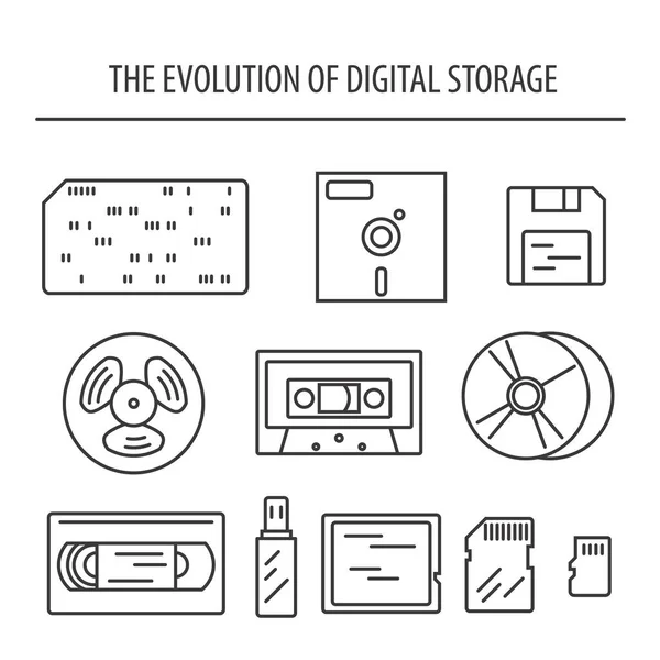 Evolutie Van Media Opslagapparaten Eenvoudige Lijn Vector Icoon Set Illustratie — Stockvector