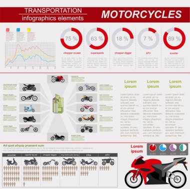 Motosiklet öğeleri, ulaşım infographics kümesi