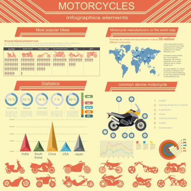 Motosiklet öğeleri, ulaşım infographics kümesi