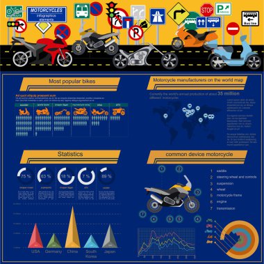 Motosiklet öğeleri, ulaşım infographics kümesi