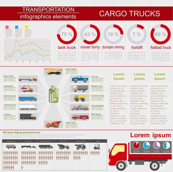 Cargo vervoer infographics, vrachtwagens, vrachtwagen. elementen infog — Stockvector