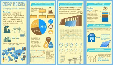 yakıt ve enerji sektöründe Infographic, set öğeleri oluşturmak için