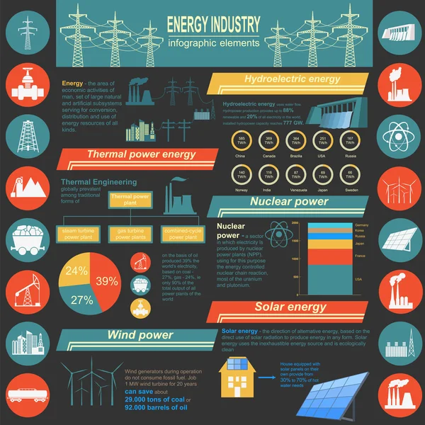 Infográfico da indústria de combustível e energia, elementos de conjunto para criar — Vetor de Stock