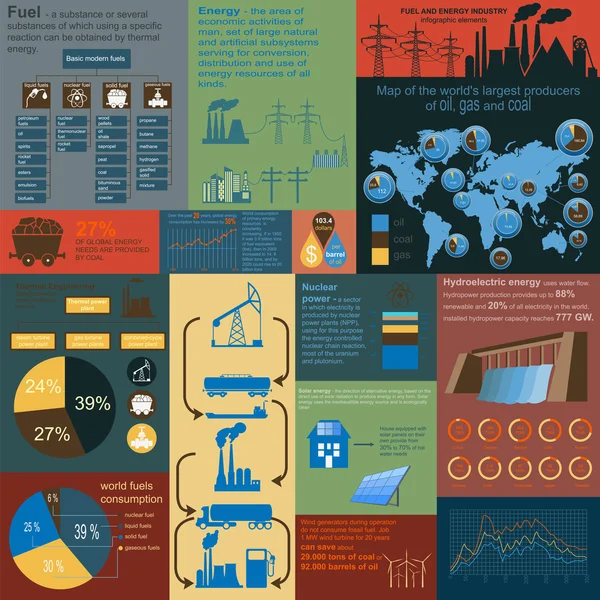 Infographie de l'industrie des combustibles et de l'énergie, éléments clés pour créer — Image vectorielle