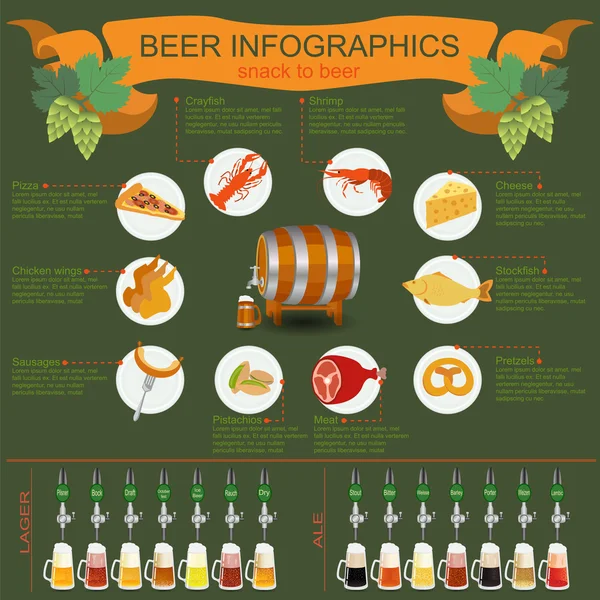 Piwo przekąska infografiki, zestaw elementów, tworzenia własnych w — Wektor stockowy