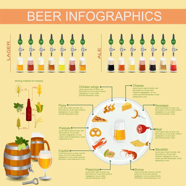 Μπύρα σνακ infographics, που στοιχεία, για τη δημιουργία δικής σας στο — Διανυσματικό Αρχείο