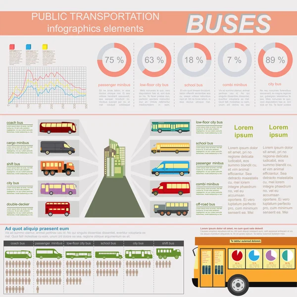 Öffentliche Verkehrsmittel. Busse. — Stockvektor