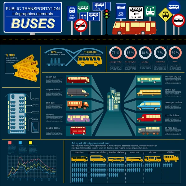 公共交通機関の ingographics。バス — ストックベクタ