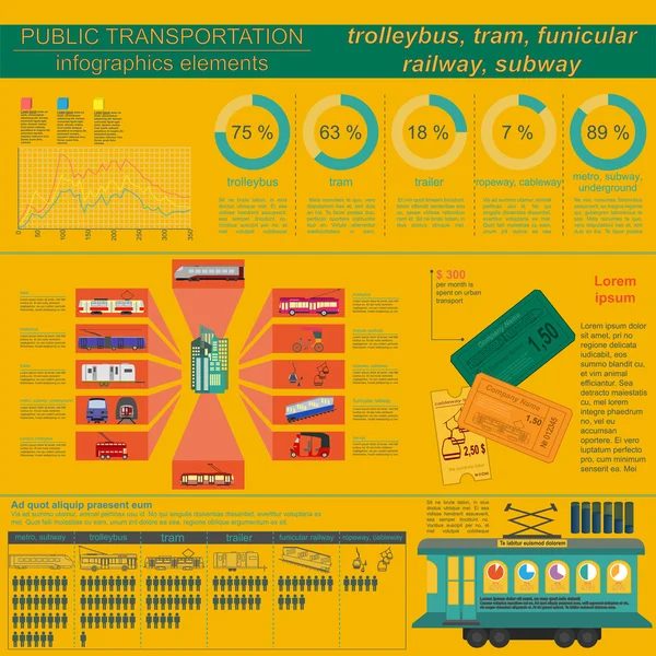 Public transportation infographics. Tram, trolleybus, subway — Stock Vector