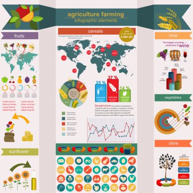 Tarım, tarım infographics