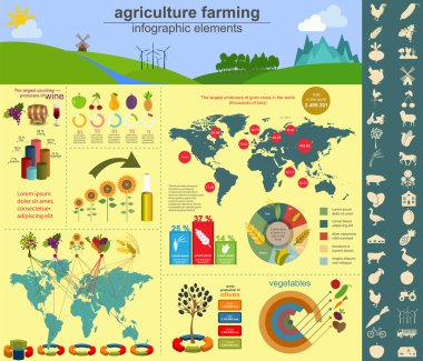 Tarım, tarım infographics