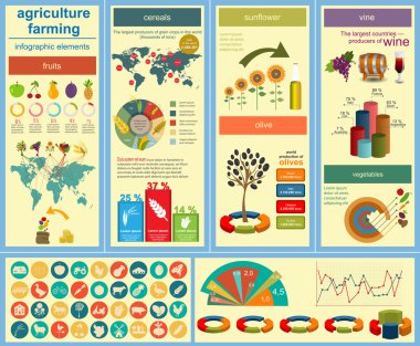 Tarım, tarım infographics