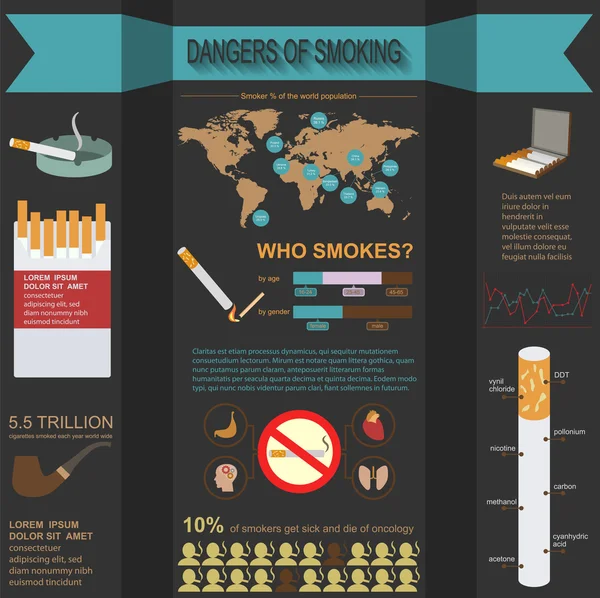 Опасности курения, инфографика — стоковый вектор