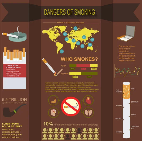 Gevaren van het roken, infographics elementen — Stockvector