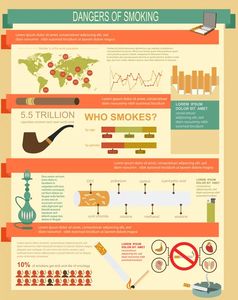 Farorna med rökning, infographics element — Stock vektor