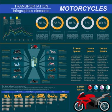 Motosiklet öğeleri, ulaşım infographics kümesi