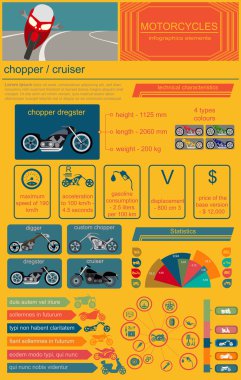 Set of motorcycles elements, transportation infographics clipart