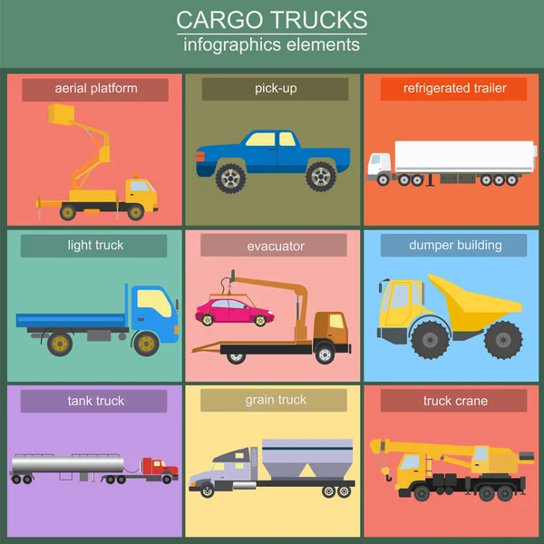 Zestaw elementów transportu ładunku: samochodów ciężarowych, samochód ciężarowy do tworzenia — Wektor stockowy