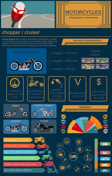 Zestaw elementów motocykli, infografiki transport — Wektor stockowy