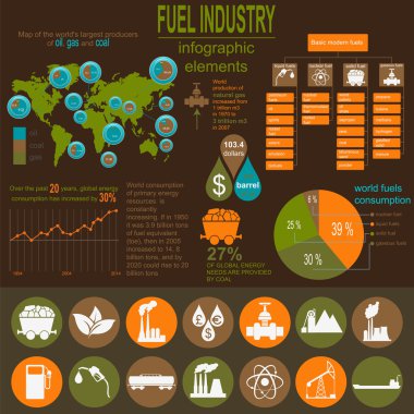 yakıt sanayi Infographic, içinde kendi oluşturmak için set öğeler