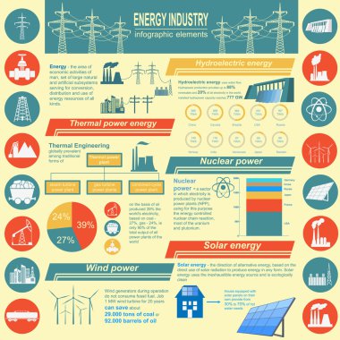 yakıt ve enerji sektöründe Infographic, set öğeleri oluşturmak için