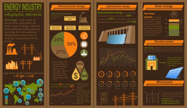 yakıt ve enerji sektöründe Infographic, set öğeleri oluşturmak için