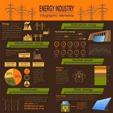 Fuel and energy industry infographic, set elements for creating clipart