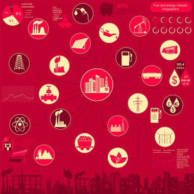 yakıt ve enerji sektöründe Infographic, set öğeleri oluşturmak için