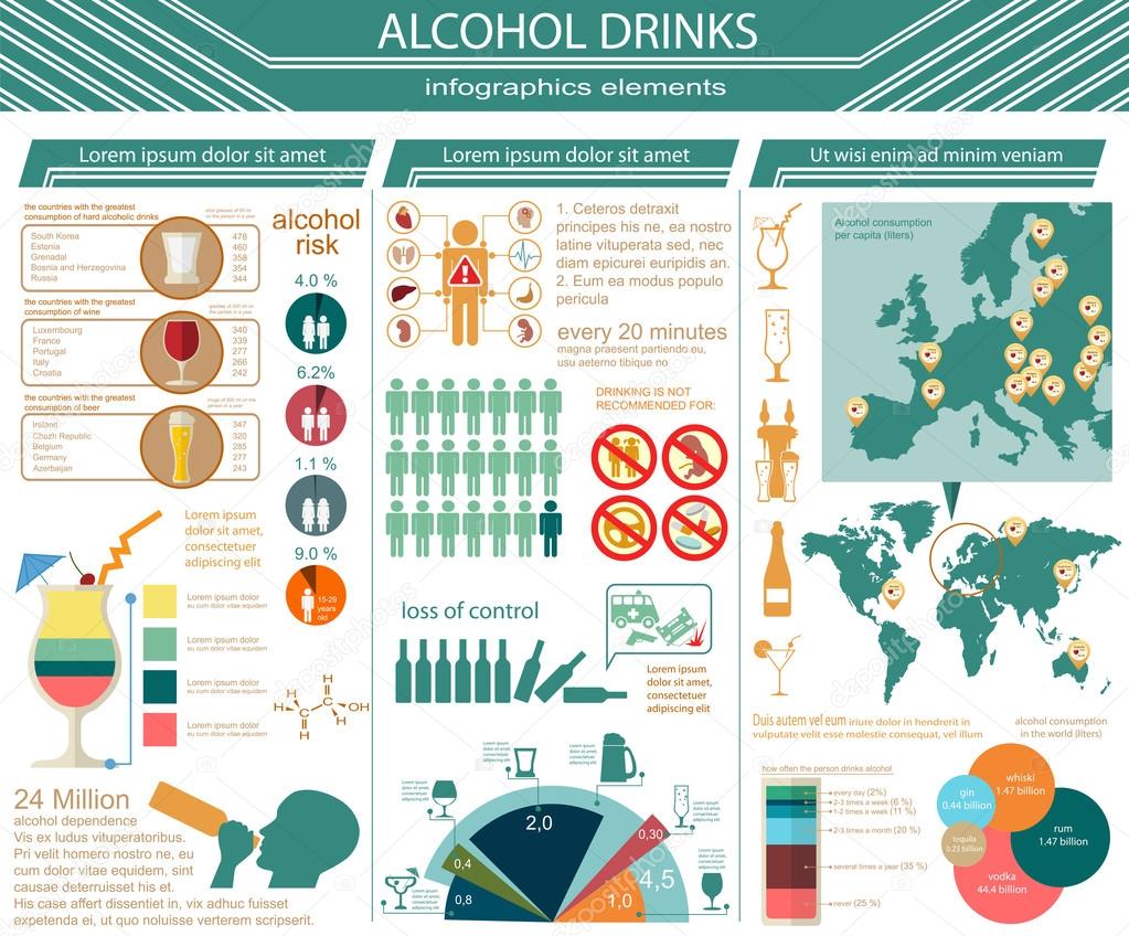 Alcohol drinks infographic