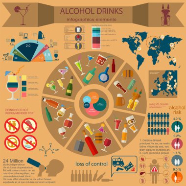 alkol içki Infographic