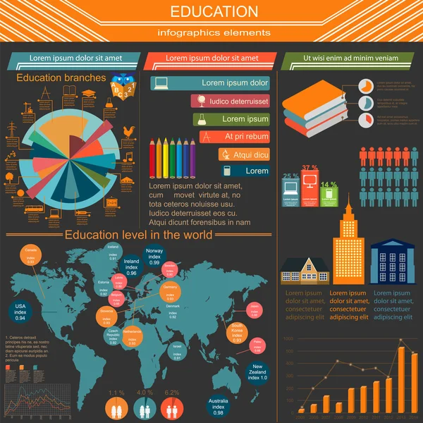 Education school infographics. Set elements for creating your ow — Stock Vector