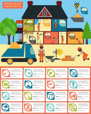 Ev onarım Infographic, set öğeler