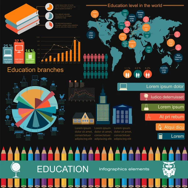 Infografías de la escuela de educación. Establecer elementos para crear su ow — Vector de stock