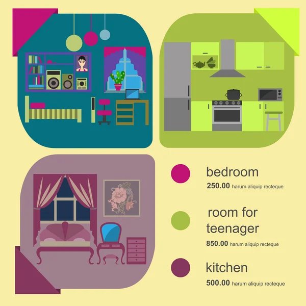 House remodeling infographic. Ställ in interiör element för att skapa — Stock vektor