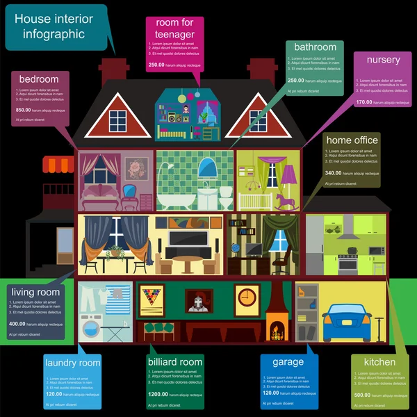 Haus Umbau Infografik. Interieur-Elemente für die Gestaltung — Stockvektor