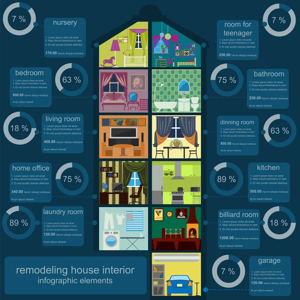 Předělávání infographic dům. Nastavit vnitřní prvky pro vytváření — Stockový vektor
