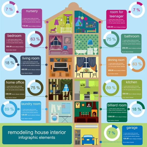 Haus Umbau Infografik. Interieur-Elemente für die Gestaltung — Stockvektor