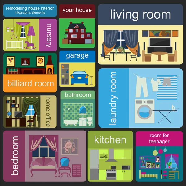 Huis remodelleert infographic. Set interieurelementen voor het maken van — Stockvector