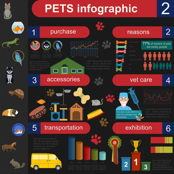 Zwierzęta domowe są infographic elementy, helthcare, weterynarza — Wektor stockowy