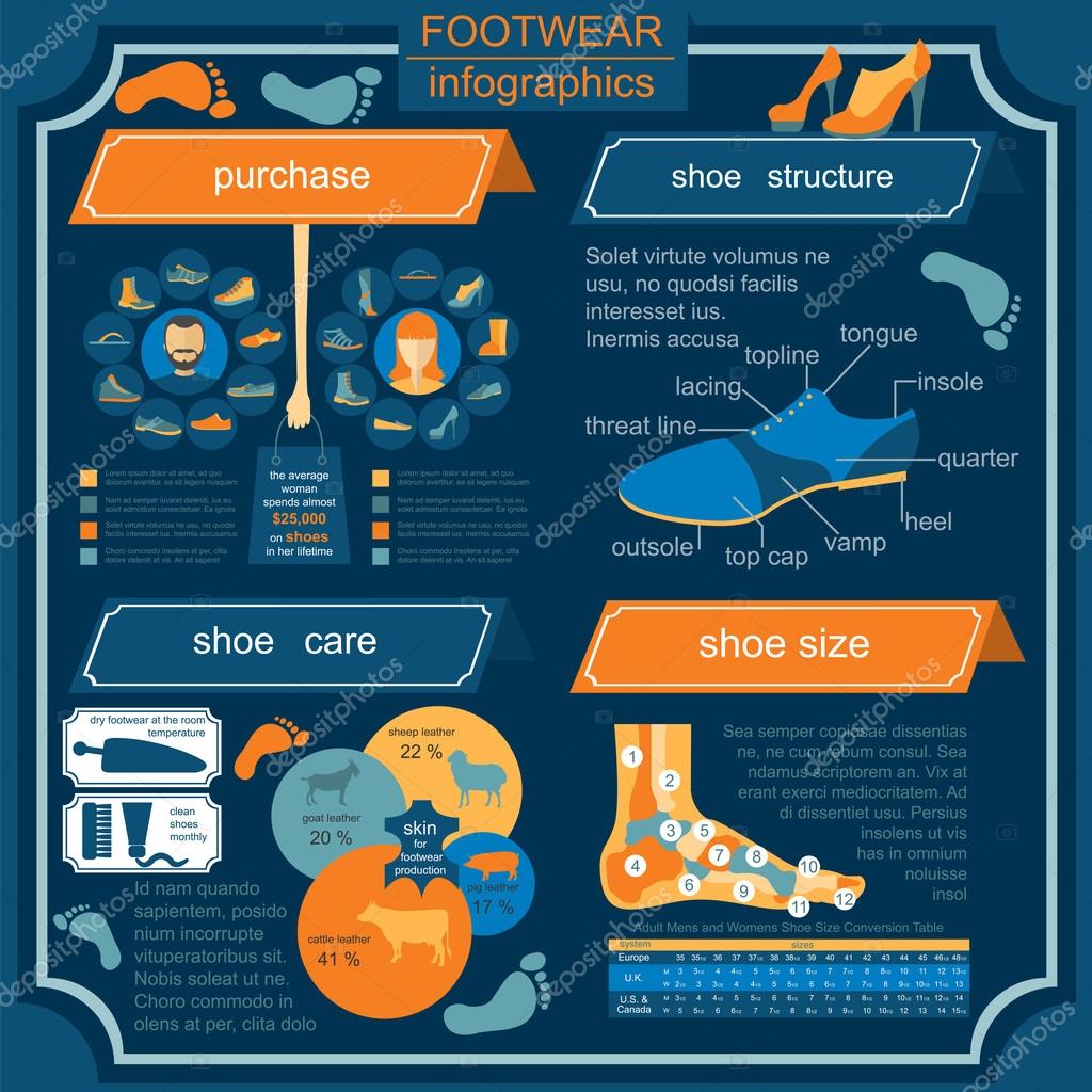 Footwear infographics elements. Easily edited Stock Illustration by
