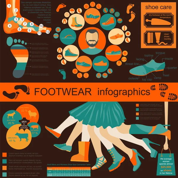 Chaussures éléments d'infographie. Facilement édité — Image vectorielle