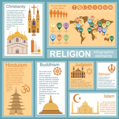 Din infographics