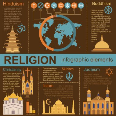 Din infographics