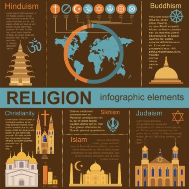 Religion infographics