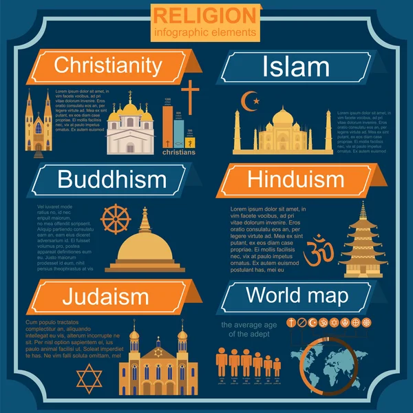 Religion infographics — Stock vektor