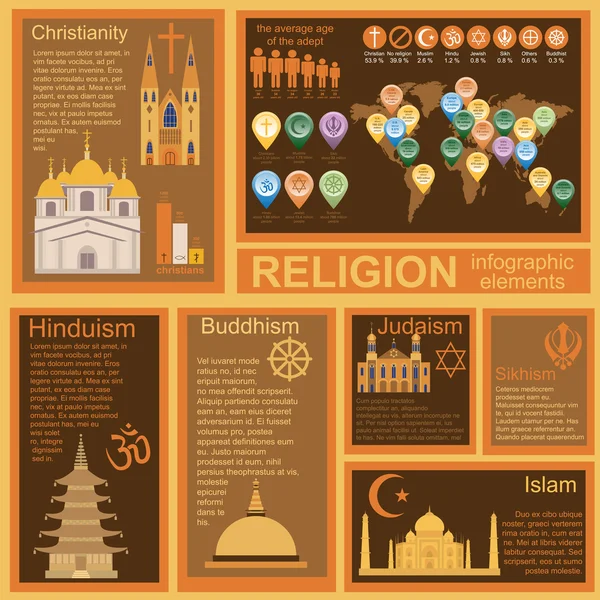 Infografica religiosa — Vettoriale Stock