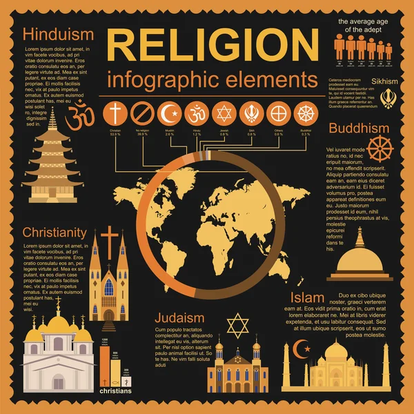 Infografiki religii — Wektor stockowy