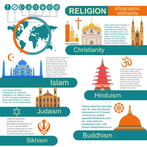 Infografiki religii — Wektor stockowy