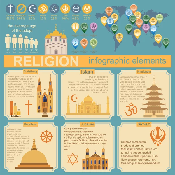 Infografica religiosa — Vettoriale Stock